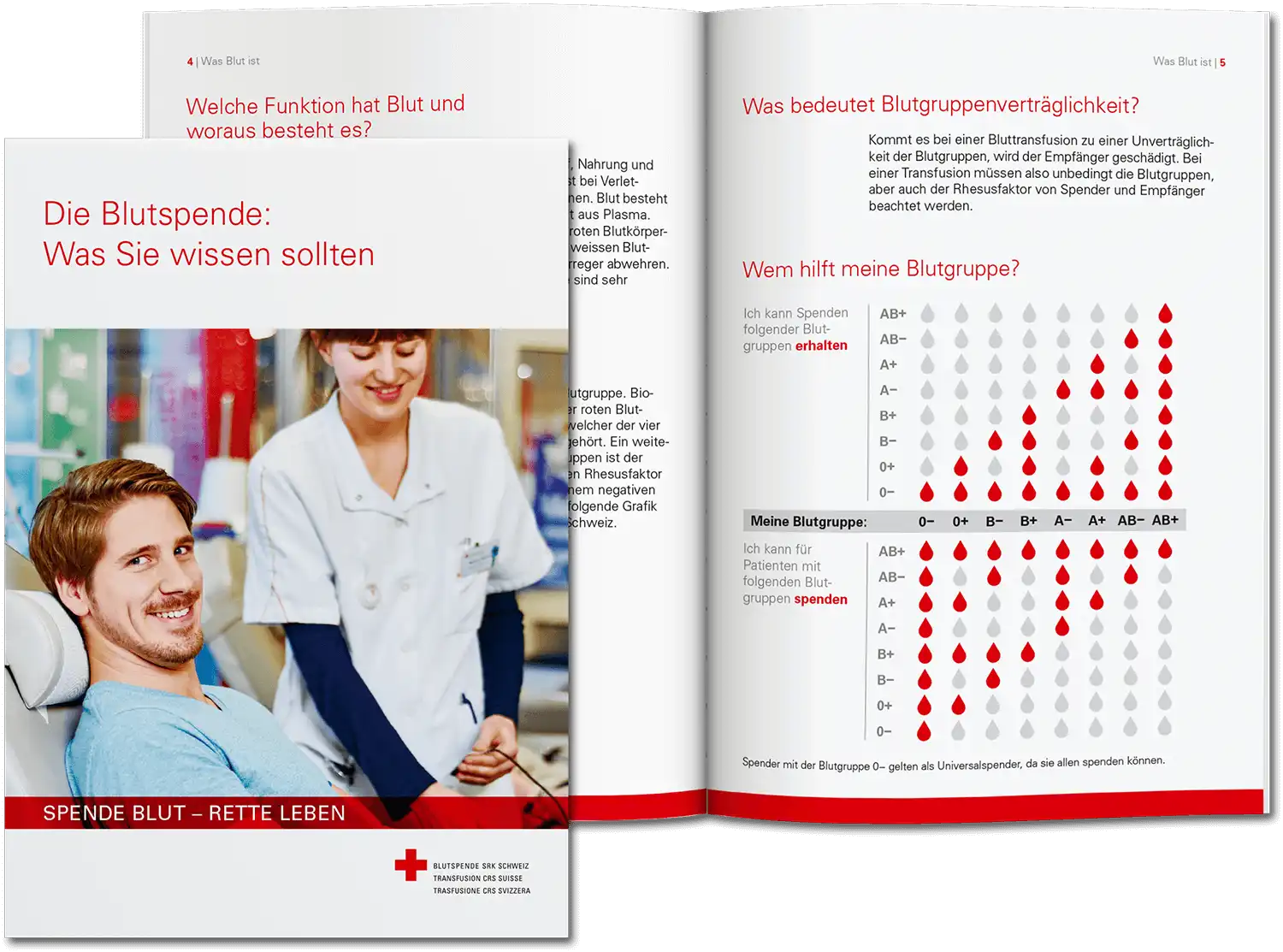 agentur01bern-bch-cd-blutspende