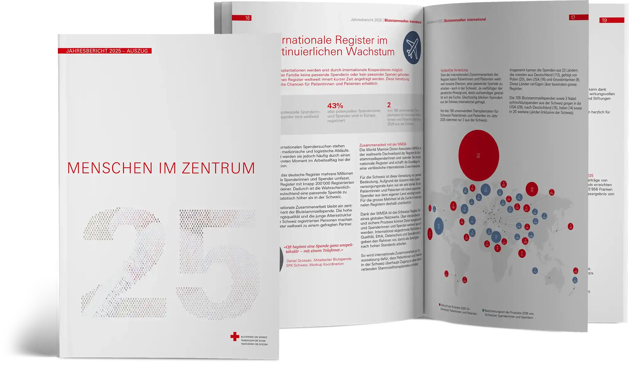 agentur01bern-bch-jahresbericht25
